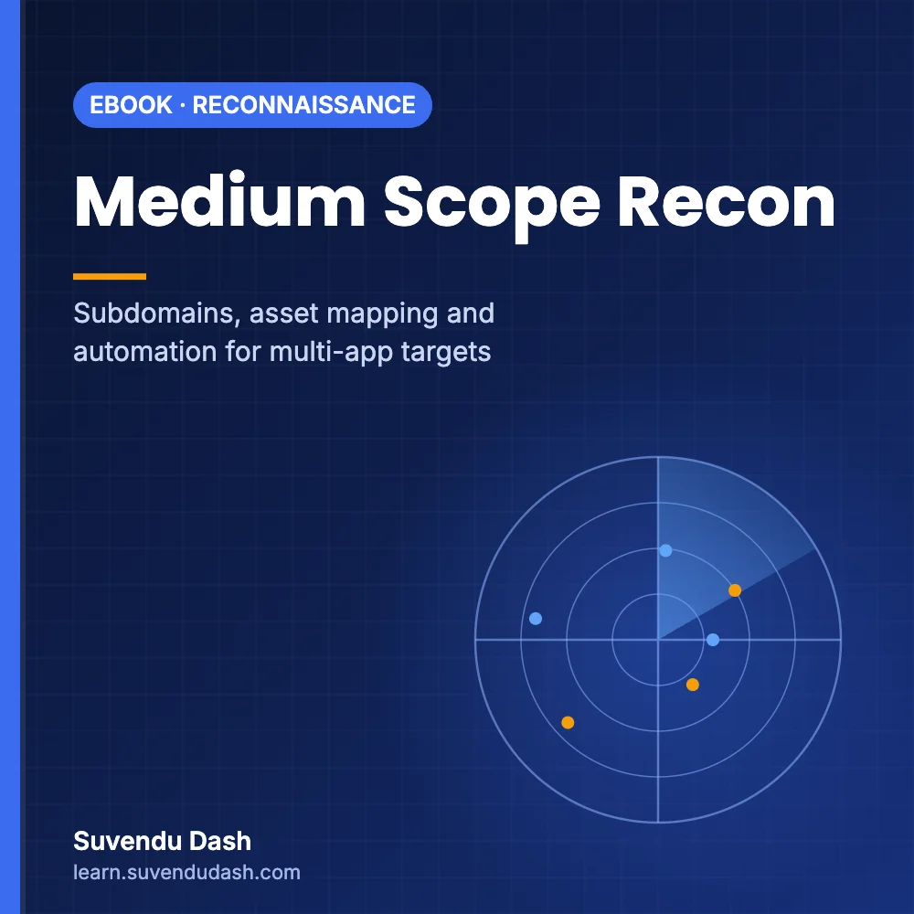 Ebook for Medium Scope Reconnaissance – cover