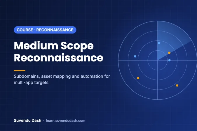 Medium Scope Reconnaissance course cover
