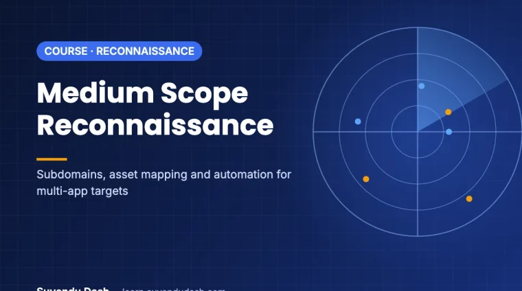Medium Scope Reconnaissance course cover Medium Scope Reconnaissance course cover