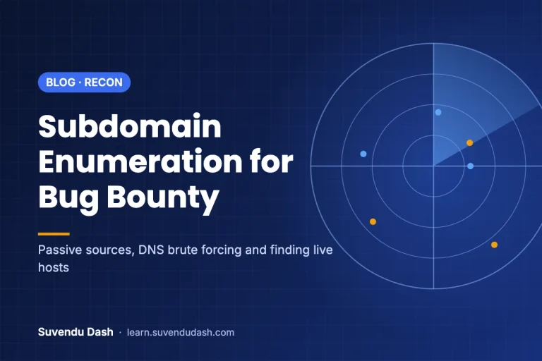 Cover image: Subdomain Enumeration for Bug Bounty: Passive and Active Techniques