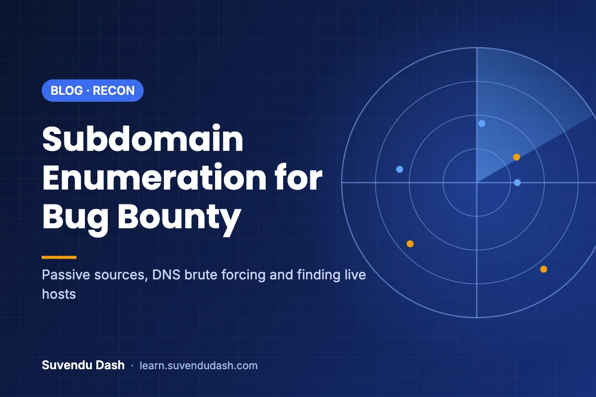 Cover image: Subdomain Enumeration for Bug Bounty: Passive and Active Techniques