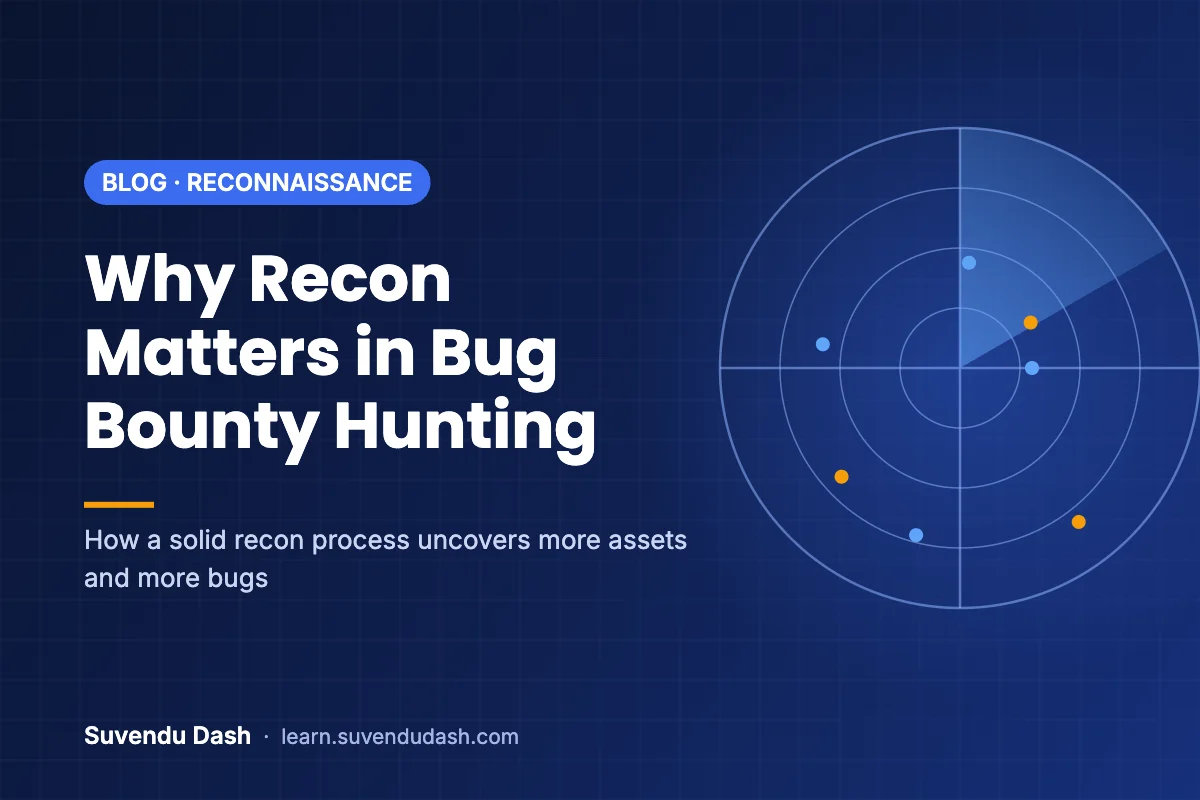 Why recon matters in bug bounty hunting